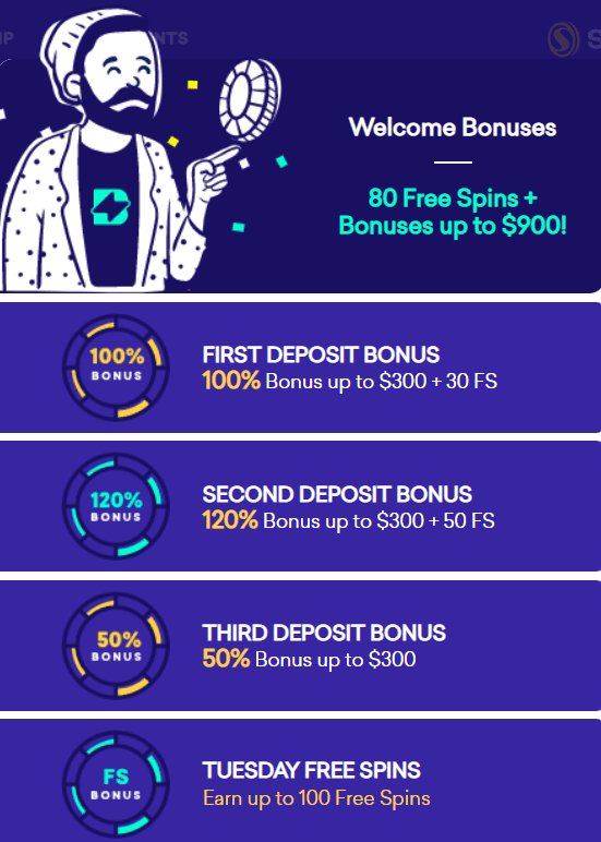 Spinboss Casino: Log In, Play, casino spinboss